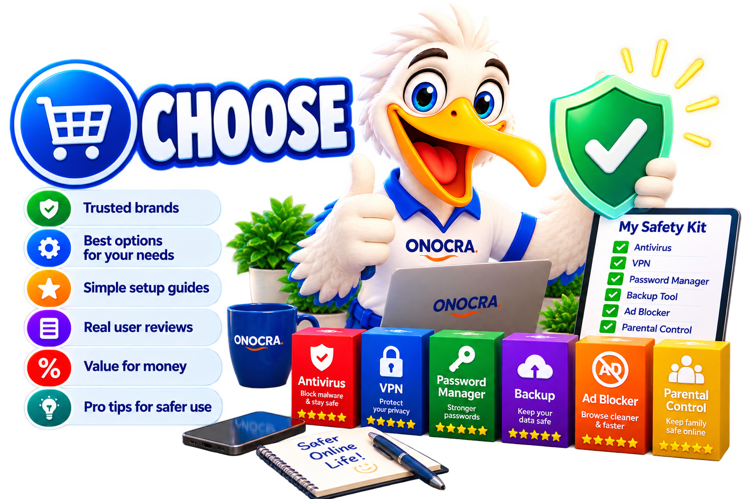 ONOCRA Choose for safety and security